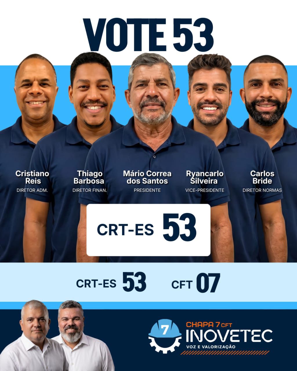 Campanha da INOVETEC+ mobiliza profissionais e fortalece articulação no Espírito Santo