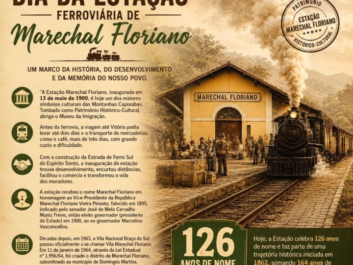13 de Maio – Dia da Estação Ferroviária de Marechal Floriano