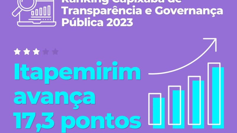 Transparência em Destaque: Itapemirim Avança em Ranking Municipal.