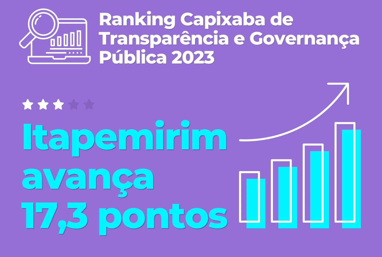 Transparência em Destaque: Itapemirim Avança em Ranking Municipal.